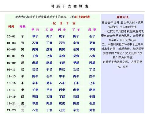 身强身弱查询|身强身弱免费测算,在线测八字身强身弱,身强身弱在线。